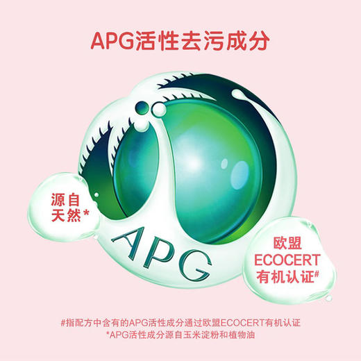 超能果蔬餐具净750g*2瓶(颜色随机) 商品图2