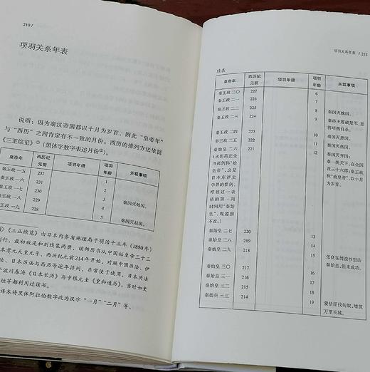 毛边+译者签名：《项羽》，精装，[日]永田英正著，译者：童岭，山西人民出版社2023年10月一版一印，223页，定价68，毛边+译者签名本售价68元。 商品图14