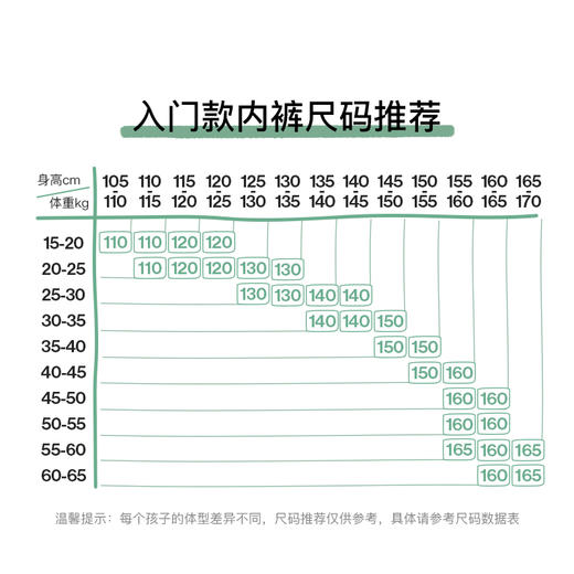 ikeuu儿童内裤男女童柔软透气三角平角小短裤内裤5条装 商品图5