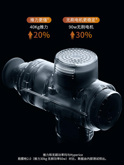 Hyperice深层肌筋膜冲击仪－2代加强版 商品图1