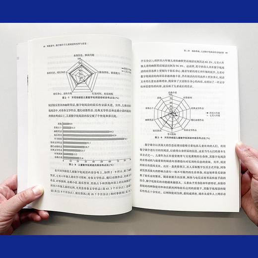 网助童年 数字媒介下儿童阅读的变革与省思  广西师范大学出版社 商品图2