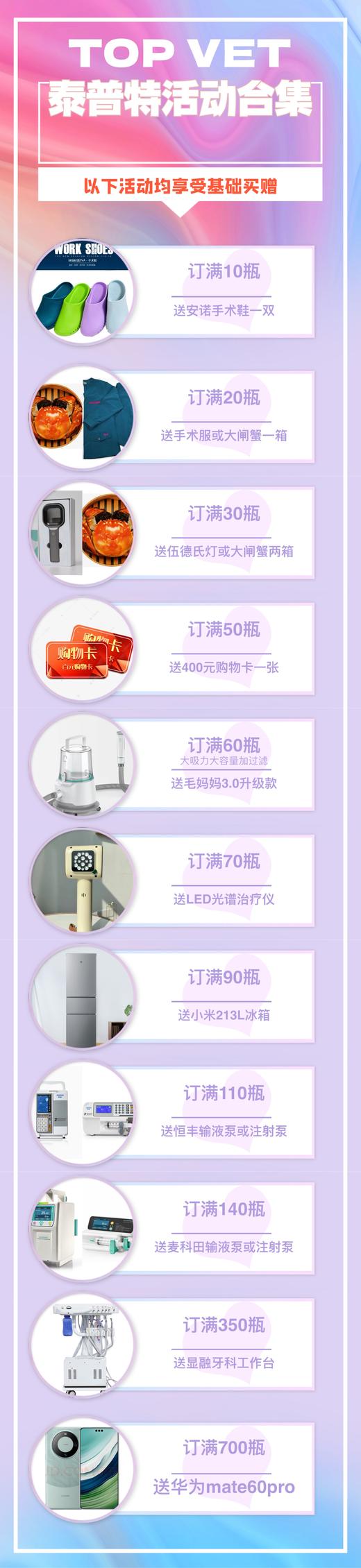 泰普特-关节舒 营养补充剂0.5g*30粒， 2027年2月25号到期。1瓶。关节舒修复胶囊添加氨糖、软骨素,补充关节营养;添加二甲基矾,有助疼痛缓解;特别添加非变性型胶原蛋白、透明质酸， 商品图2