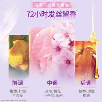 力士（LUX）【柔顺留香】桃花沁香柔顺洗发水750g  桃花留香 商品图0