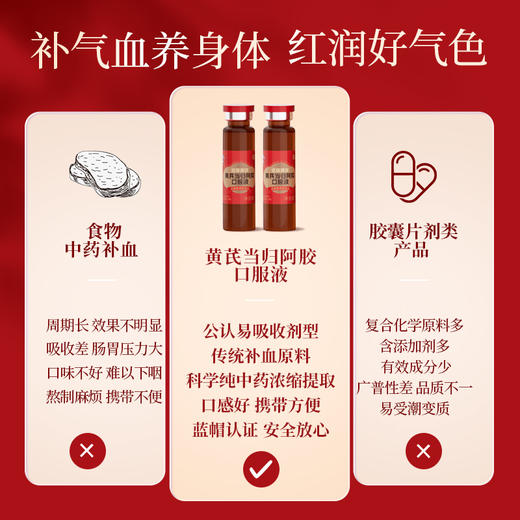【粉丝特惠】喝出红润好气色 康恩贝黄芪当归阿胶口服液 改善营养性贫血 蓝帽认证 滋补保健品 12瓶/盒 商品图5