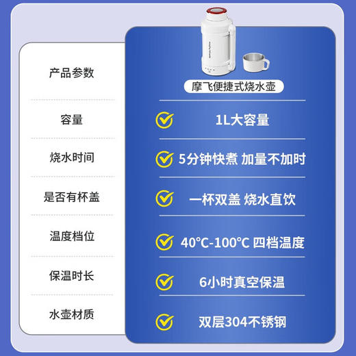 【小家电】摩飞电器便携式烧水壶电水壶MR6061 HF 商品图1