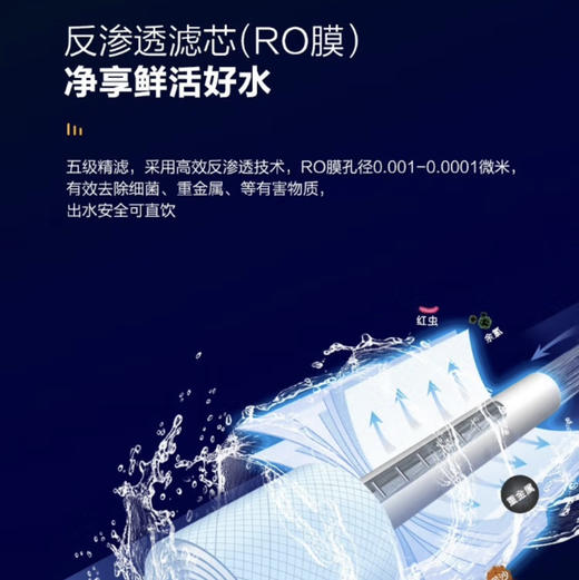 海尔（Haier）商用净水器 HLZR400A-3L 适用50-100人 商品图2