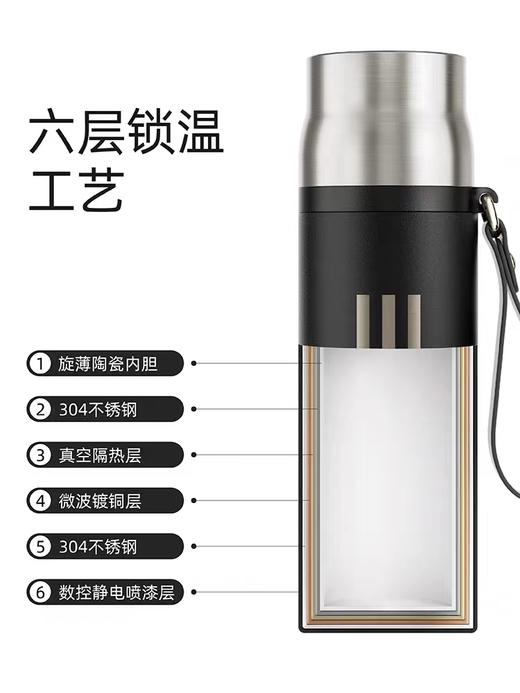 保温杯优仅钛焖茶杯500ML 商品图3