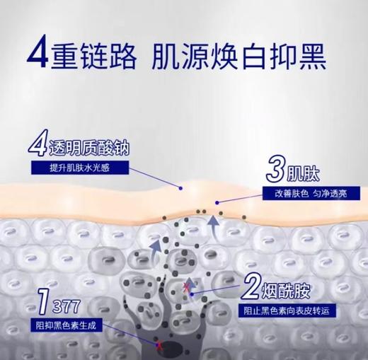 肌肤未来（SKYNFUTURE）377美白精华 补水保湿 焕亮原液淡化斑点提亮肤色护肤品女18ml 商品图5