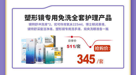 塑形镜专用免洗全套护理产品 商品图0