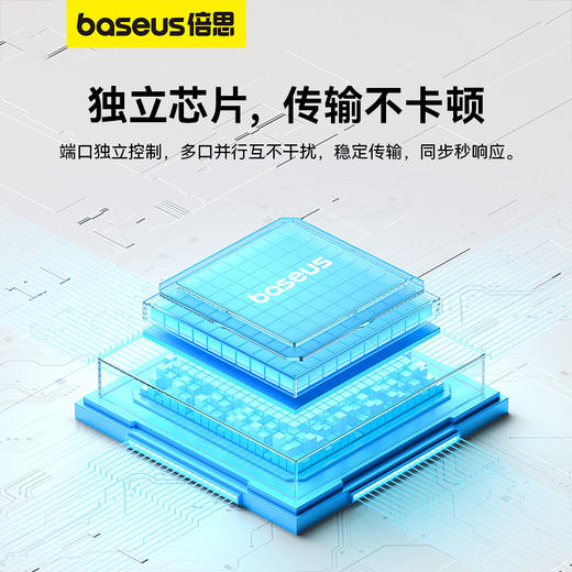 【69元3件】倍思 超享系列 四合一 HUB Lite USBA to USB3.0*4 商品图2