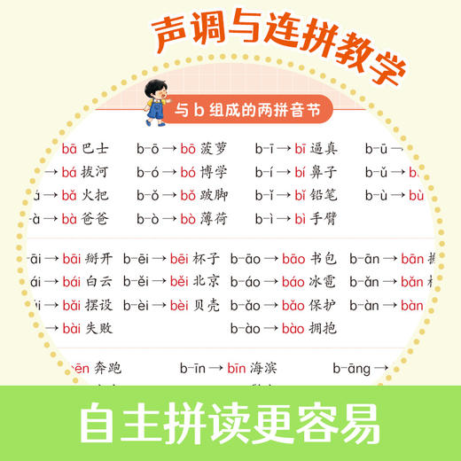 《情景图解法·拼音拼读+认字识字》(全2册) 商品图2