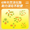 【双12囤粮热卖】疯狂小狗 拼派肉松粮狗粮1.5kg*7包 泰迪比熊博美小型犬专用通用 商品缩略图4