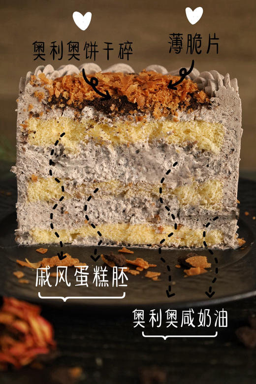 积分商城四寸奥利奥咸奶油蛋糕（高8cm、直径8cm、适合1-3人）积分 商品图1