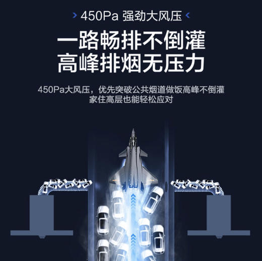 海尔（Haier）烟机 CXW-258-C2700 商品图3