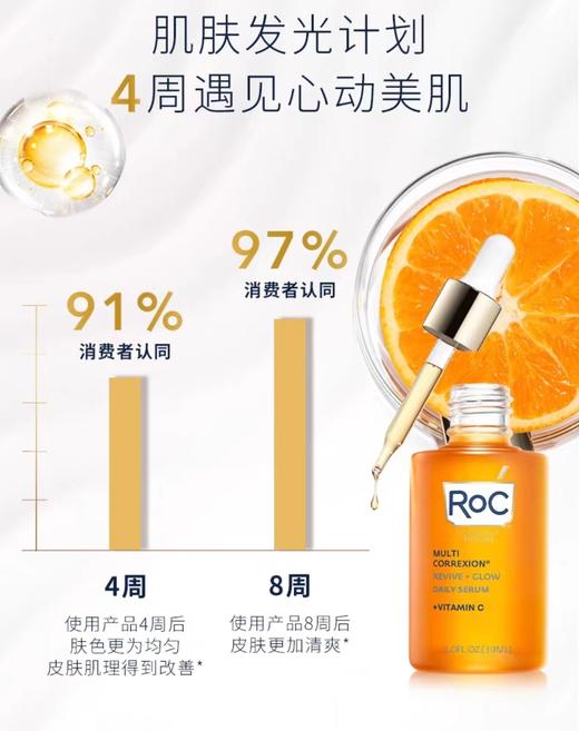 Roc抗氧VC焕活亮彩精华50ml*2支装！美国代购，无中文标签，介意慎拍  W 商品图4