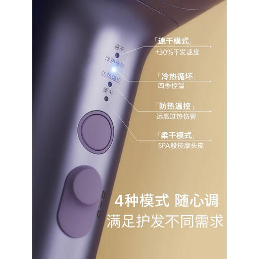 【家居】飞利浦 PHILIPS 负离子吹风机 BHD720 商品图2