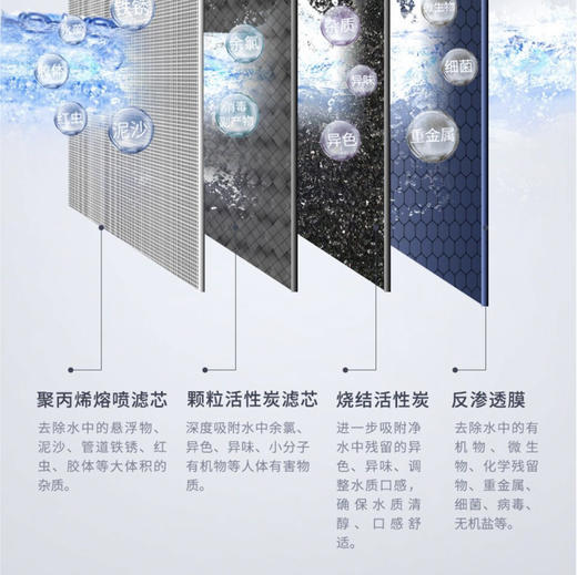 海尔（Haier）商用净水器 HLZR100A-L 适用30-50人 商品图3