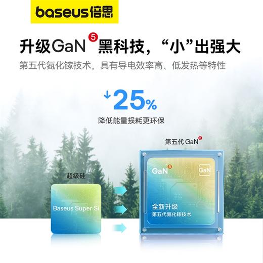 倍思 GaN5 氮化镓快充充电器 1C 30W（折叠款） 商品图5