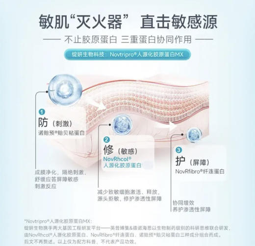 绽妍修红霜三重胶原蛋白面霜敏感肌舒缓特护肤品补水保湿修护屏障50g 商品图3