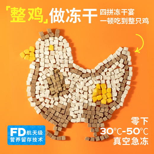 【双12囤粮热卖】疯狂小狗小耳朵冻干夹心狗粮1.5kg*6包 小型犬泰迪比熊柯基幼犬成犬通用 商品图1