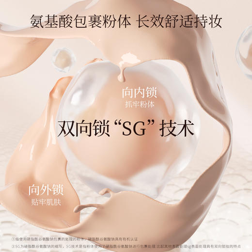 【微商城】美康粉黛 水雾柔光粉底霜 商品图2