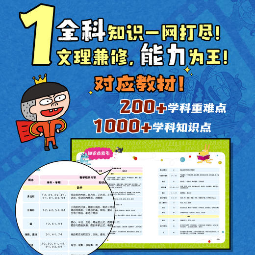 《趣味7计划》 商品图2