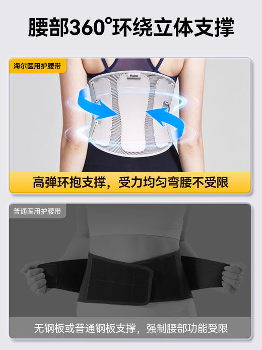 海尔医用护腰带腰托护腰轻薄束腰带护腰腰椎间盘腰围护腰支撑 ，海尔医用级护腰带HHZ-Y109H 商品图2