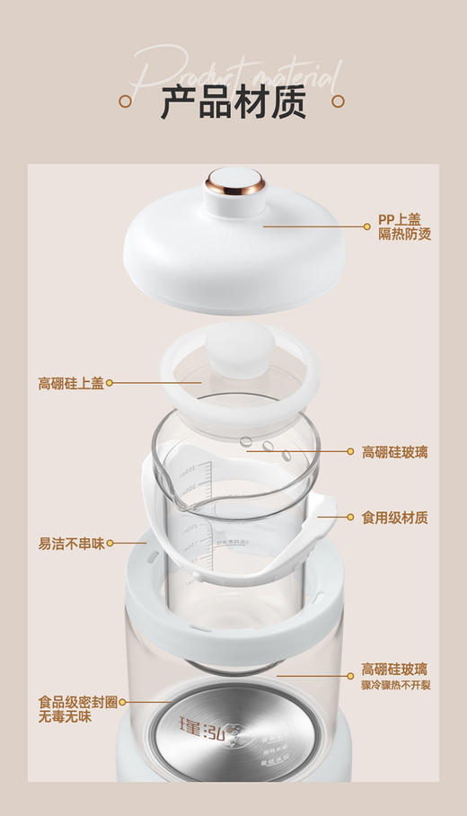 2023专业燕窝隔水电炖盅 商品图4