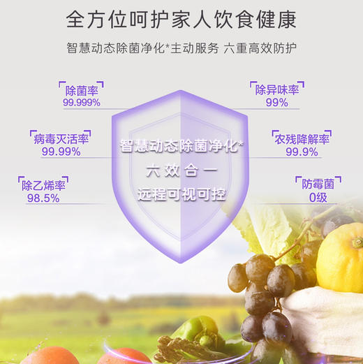 卡萨帝（Casarte）冰箱 BCD-507WGCTDM4S3U1 商品图8