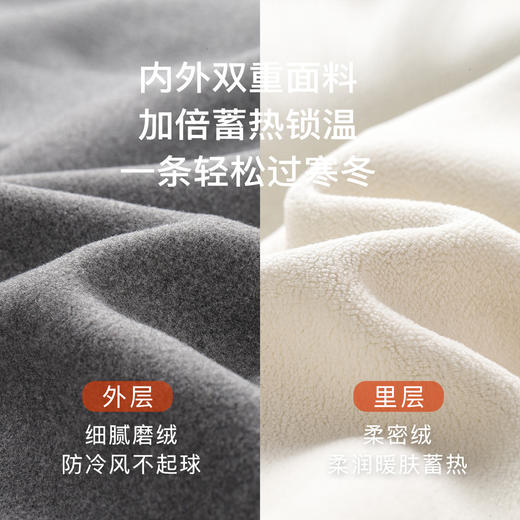 孕妇裤秋冬外穿打底裤高腰不勒肚不掉裆宽松休闲卫裤加绒孕妇裤 商品图5