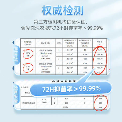 【5盒】偶爱你感官四季洗衣凝珠15g*30颗盒装（春+夏+秋+冬+桂花共5盒） 商品图4
