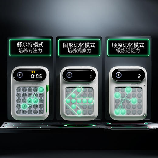 科学罐头舒尔特方格 商品图5
