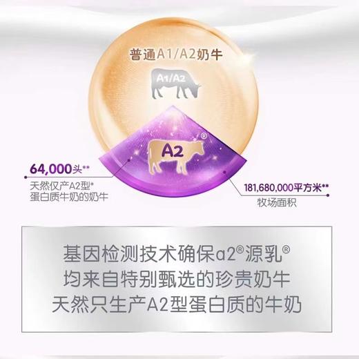 3罐包直邮！澳洲A2婴幼儿奶粉1234段！澳洲直邮 900g 商品图4