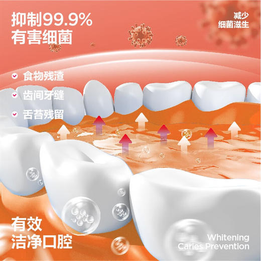 参半阳光西柚便携漱口水10条/盒 商品图3