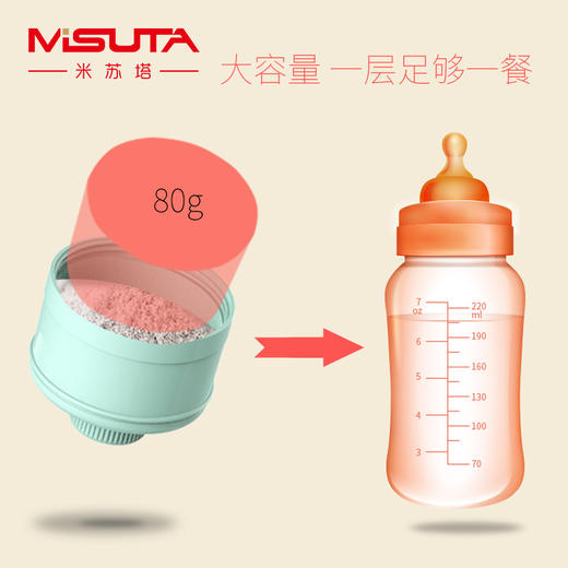 【母婴用品】奶粉盒便携外出奶粉分装盒 商品图2