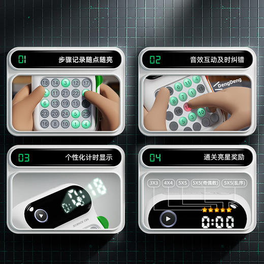 科学罐头舒尔特方格 商品图3