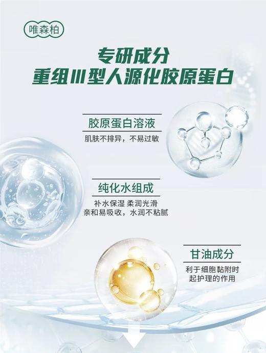 唯森柏 医用重组Ⅲ型人源化胶原蛋白敷料 商品图6