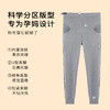 孕妇裤秋冬外穿打底裤高腰不勒肚不掉裆宽松休闲卫裤加绒孕妇裤 商品缩略图2