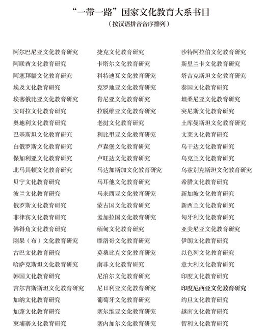 印度尼西亚文化教育研究(精装版) 商品图2