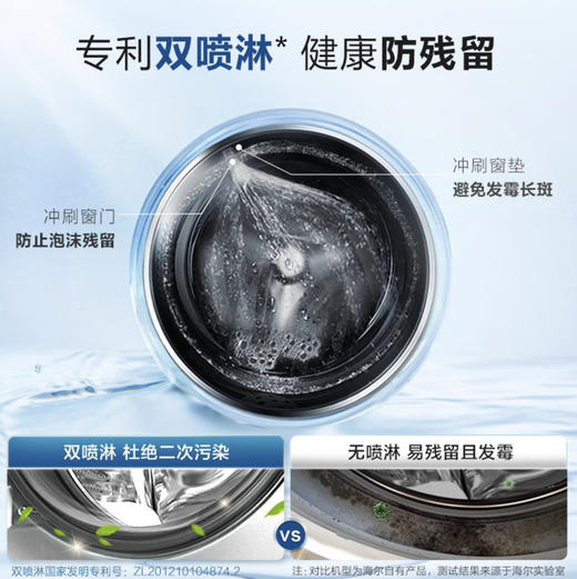 海尔（Haier）洗衣机 EG100HMATE35S 商品图7