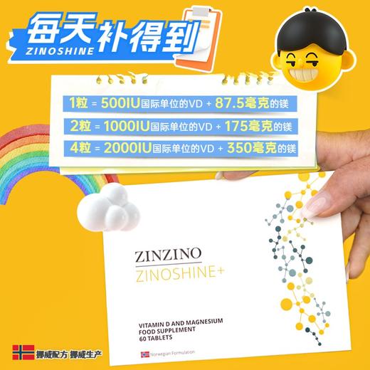 【维D&镁】瑞典ZINZINO圣希诺ZINOSHINE维生素D&镁补充剂60粒/盒装 商品图2