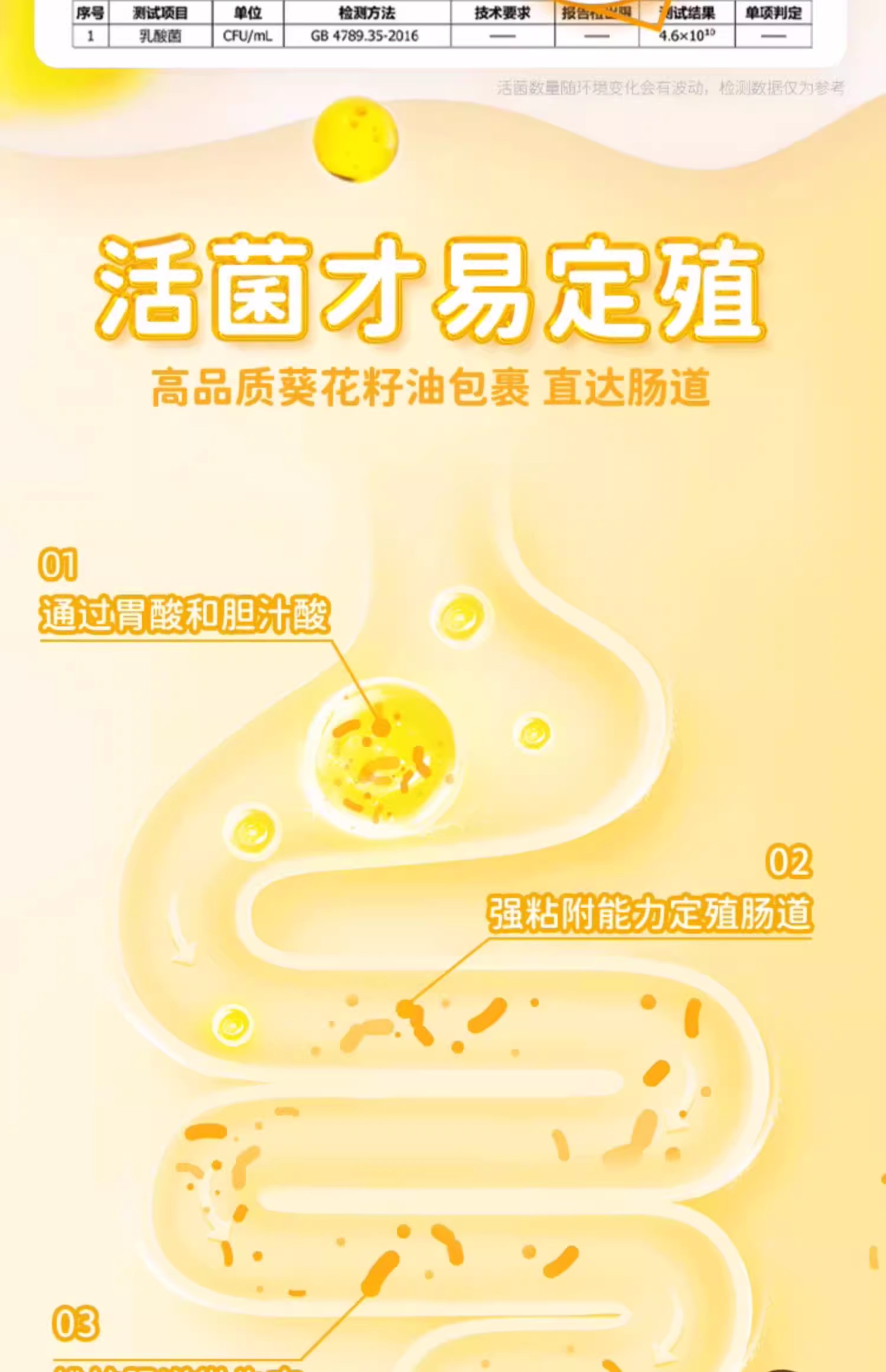 科汉森迪辅乐益生菌图片