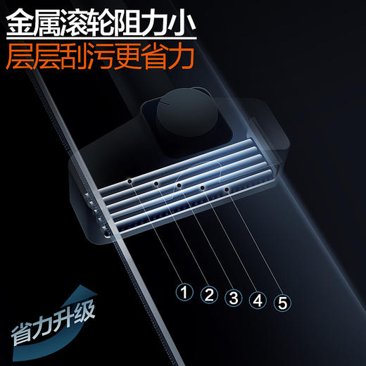 大卫平板拖把P12 商品图2