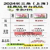 2024【上海出发采摘护照】15次线下采摘，2次线上云认养，人均低至5.7元，收获亿整年快乐~ 商品缩略图1