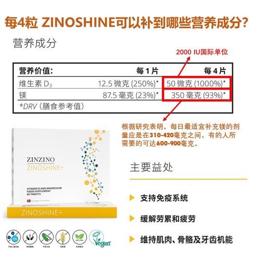 【维D&镁】瑞典ZINZINO圣希诺ZINOSHINE维生素D&镁补充剂60粒/盒装 商品图5