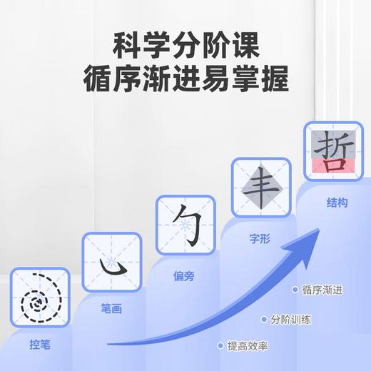 阿尔法蛋AI练字笔W20 商品图2