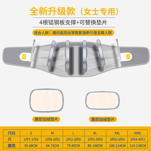 [甄选]【全新换代】诺泰护腰带 限量赠腰贴1盒 腰间盘劳损腰椎突出腰肌疼 男女均可用 商品图5