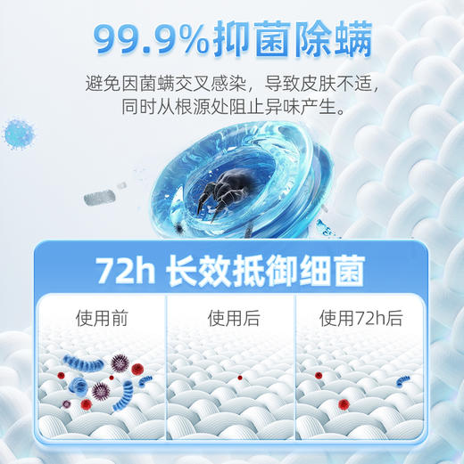 【5盒】偶爱你感官四季洗衣凝珠15g*30颗盒装（春+夏+秋+冬+桂花共5盒） 商品图3