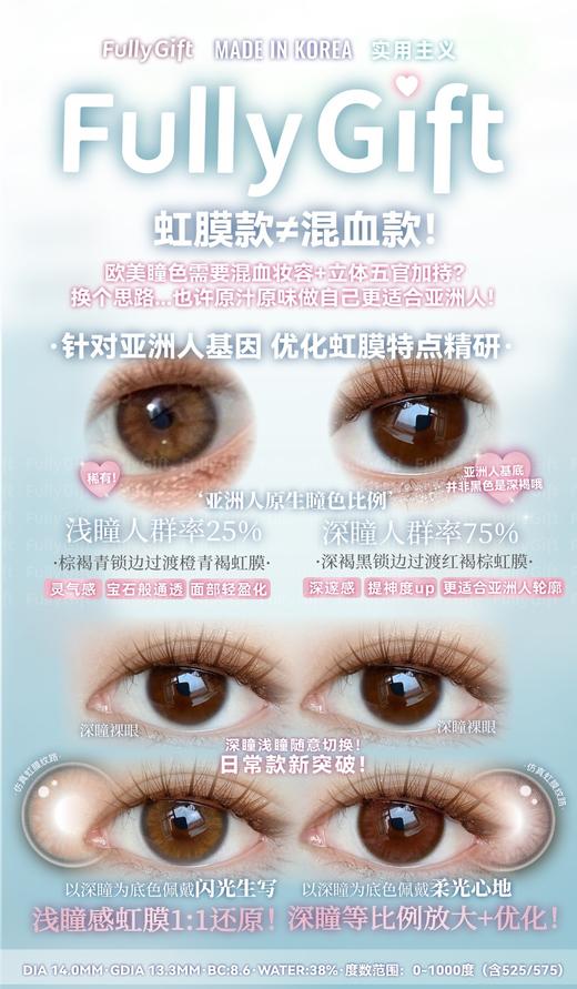 Fully Gift 闪光生写/柔光心地/水光磁力 硅水凝胶（年抛型） 商品图2