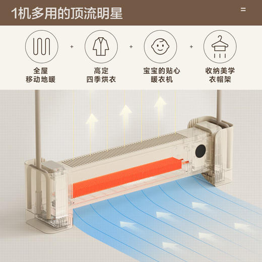 【小家电】艾美特烘衣架踢脚线/取暖器/电暖器/电暖气片/暖风机/移动地暖 家用干衣架防水节能遥控踢脚线HD20-R51HF 商品图2